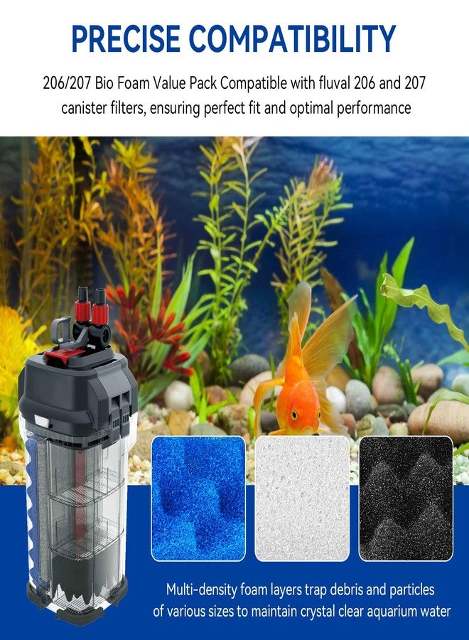 IFERLA 10 Pack Bio Foam Compatible with Fluval 206 & 207 Canister Filter, Filter Sponge Replacement Aquarium Filter Media for Biological Filtration, Including Blue White Black Filter Media Replacement Kit - Image 2